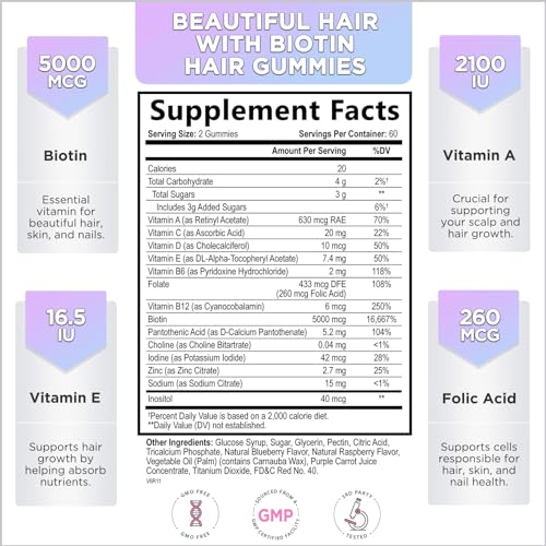 Hello Lovely! Hair Vitamins Gummies with Biotin 5000 mcg Vitamin E & C Support Hair Growth, Premium Vegetarian Non-GMO, for Stronger Beautiful Hair & Nails Supplement - 120 Gummy Bears